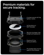 Tough Armor IP - Image 29