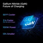 ArcStation Pro GaN Dual Port | 100W - Image 17