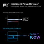ArcStation Pro GaN Dual Port | 100W - Image 15
