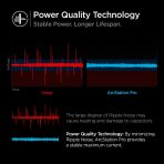 ArcStation Pro GaN Dual Port | 100W - Image 16