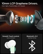 Spigen True Wireless Earbuds - Image 19